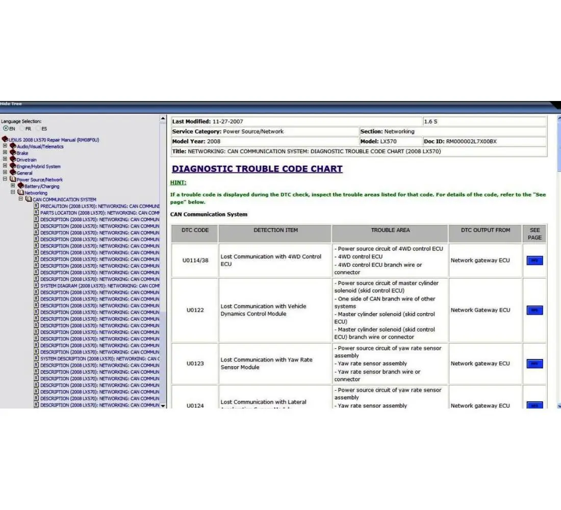 LEXUS LX570 2007 - 2015 SERVICE & REPAIR MANUAL